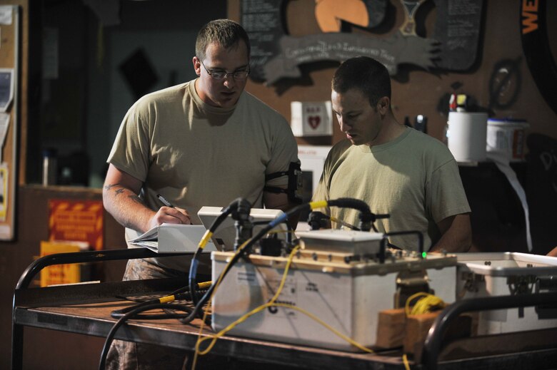 Ammo Airmen support operations > U.S. Air Forces Central > Article Display