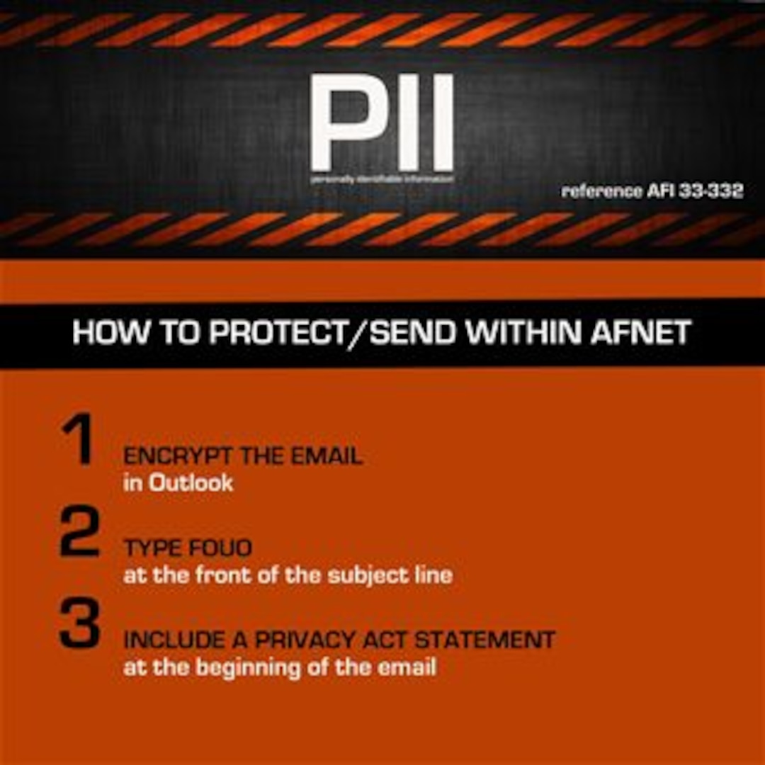 Multiple methods to encrypt sensitive information exist and are available for use.  AFNet users can protect information within the AFNet by encrypting sensitive emails, typing FOUO the subject line and by including a privacy act statement at the beginning of the email. (U.S. Air Force graphic/Chief Master Sgt. John Zincone)