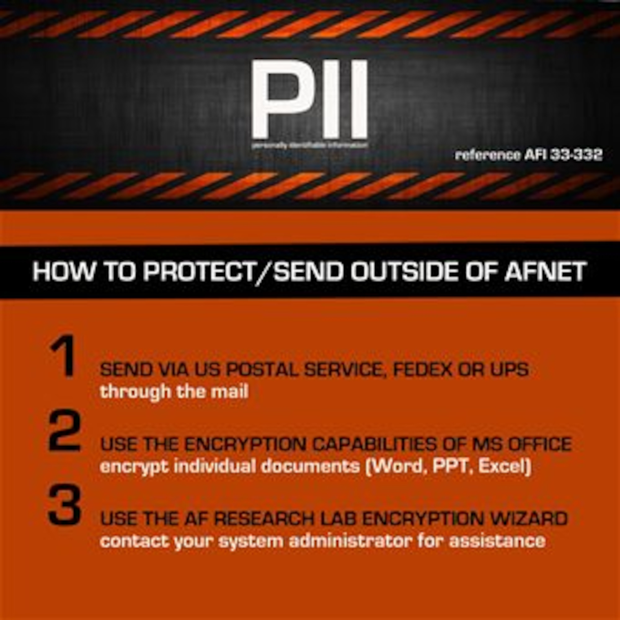 Multiple methods to encrypt sensitive information exist and are available for use.  AFNet users can encrypt information leaving the AFNet by using the AF Reasearch Lab's encryption wizard, the encryption capabilites of Microsoft Office or by sending the documents via snail mail. (U.S. Air Force graphic/Chief Master Sgt. John Zincone)