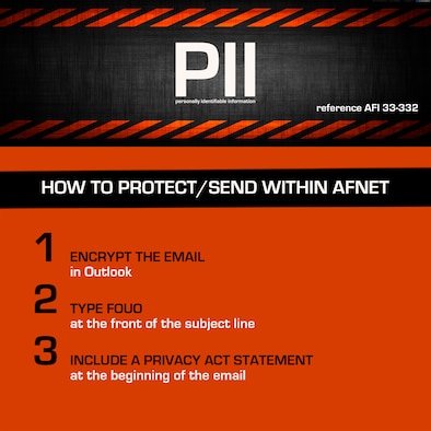 Multiple methods to encrypt sensitive information exist and are available for use. AFNet users can protect information within the AFNet by encrypting sensitive emails, typing FOUO the subject line and by including a privacy act statement at the beginning of the email. (U.S. Air Force graphic/Chief Master Sgt. John Zincone)