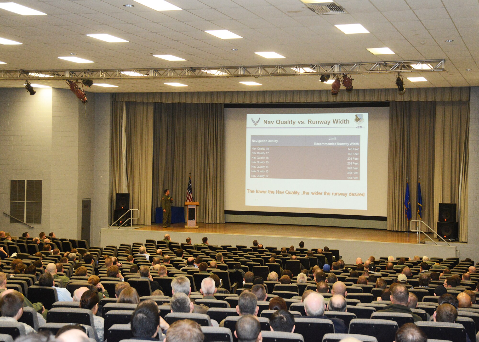 Team Edwards testers packed the Base Theater Jan. 6 for the annual Back in the Saddle breifing focusing on a safe 2014. (U.S. Air Force photo by Kenji Thuloweit)