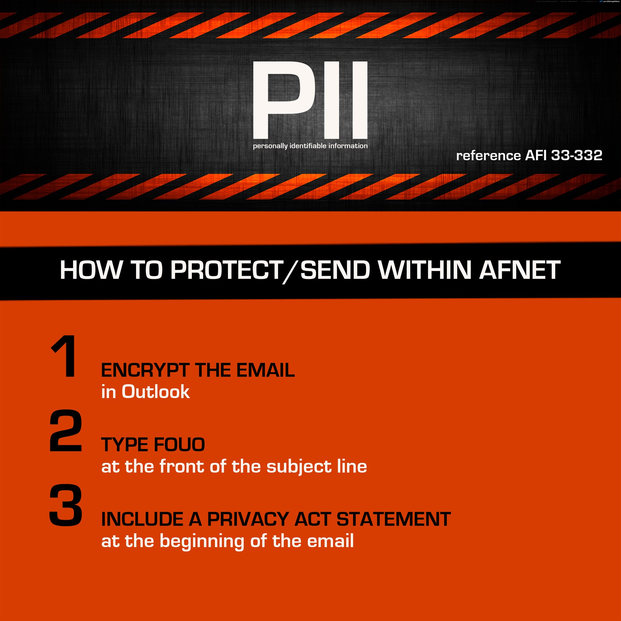 Multiple methods to encrypt sensitive information exist and are available for use. AFNet users can encrypt information leaving the AFNet by using the AF Reasearch Lab's encryption wizard, the encryption capabilites of Microsoft Office or by sending the documents via snail mail. (U.S. Air Force graphic/Chief Master Sgt. John Zincone)