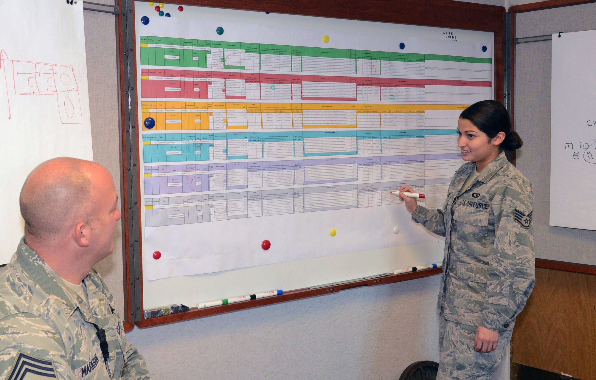 U.S. Air Force Staff Sgt. Felicia Roman, 352nd Special Operations Group command chief executive assistant from Luling, Texas, briefs U.S. Air Force Chief Master Sgt. William Markham, 352nd Special Operations Group command chief from Waukesha, Wis., Dec. 19, 2013, on RAF Mildenhall, England. Roman earned the Square D Spotlight for exhibiting the Air Force Core Value of Service Before Self. (U.S. Air Force photo by Airman 1st Class Kyla Gifford/Released)