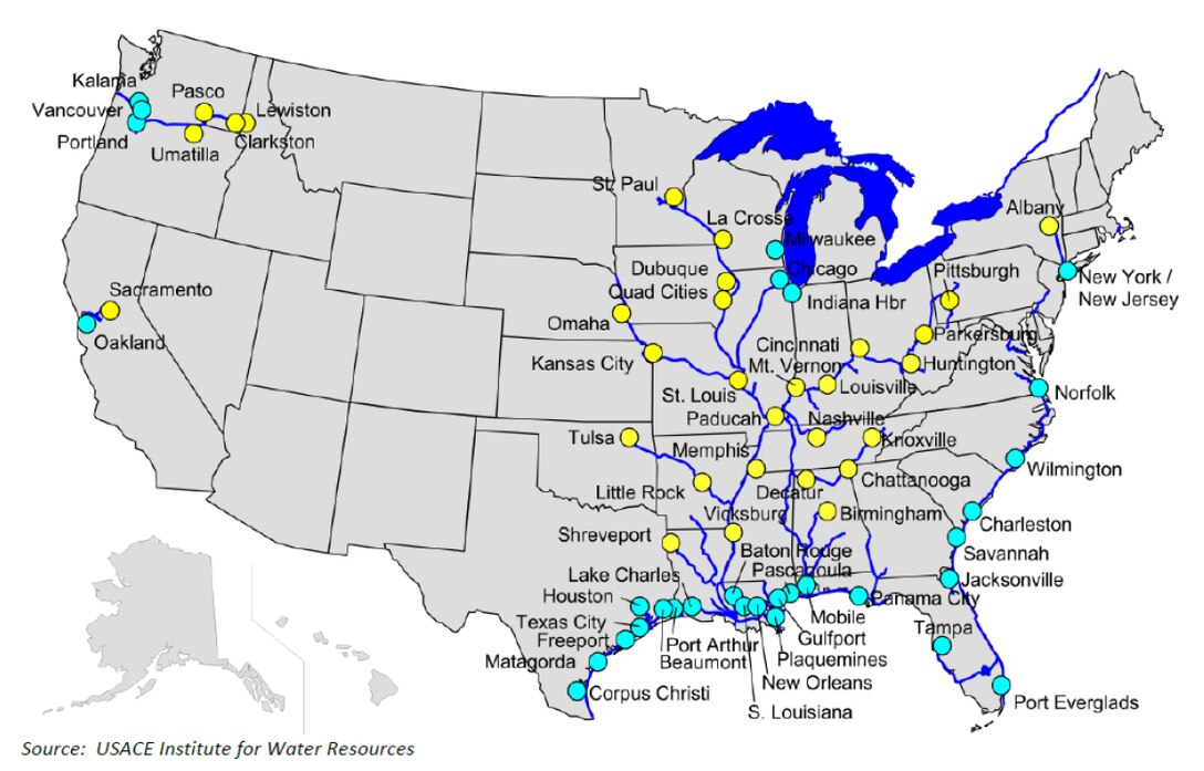 The map shows some (not all) U.S. ports, highlighting the internal ports in yellow and the coastal deep-draft ports in light blue. "A strong majority of coastal navigation infrastructure features deep-draft ports, which are greater than 14 feet of draft. Coastal deep-draft navigation infrastructure typically pertains to coastal ports and harbors engaged in international trade. In most cases, it is also associated with the distribution of internationally traded goods to multiple US coastal ports and harbors, such as Miami and New York." Source: IWR Report 2013-R-09, "Value to the Nation of the U.S. Army Corps of Engineers’ Civil Works Programs: Estimates of National Economic Development (NED) Benefits and Revenues to the U.S. Treasury for 2010."