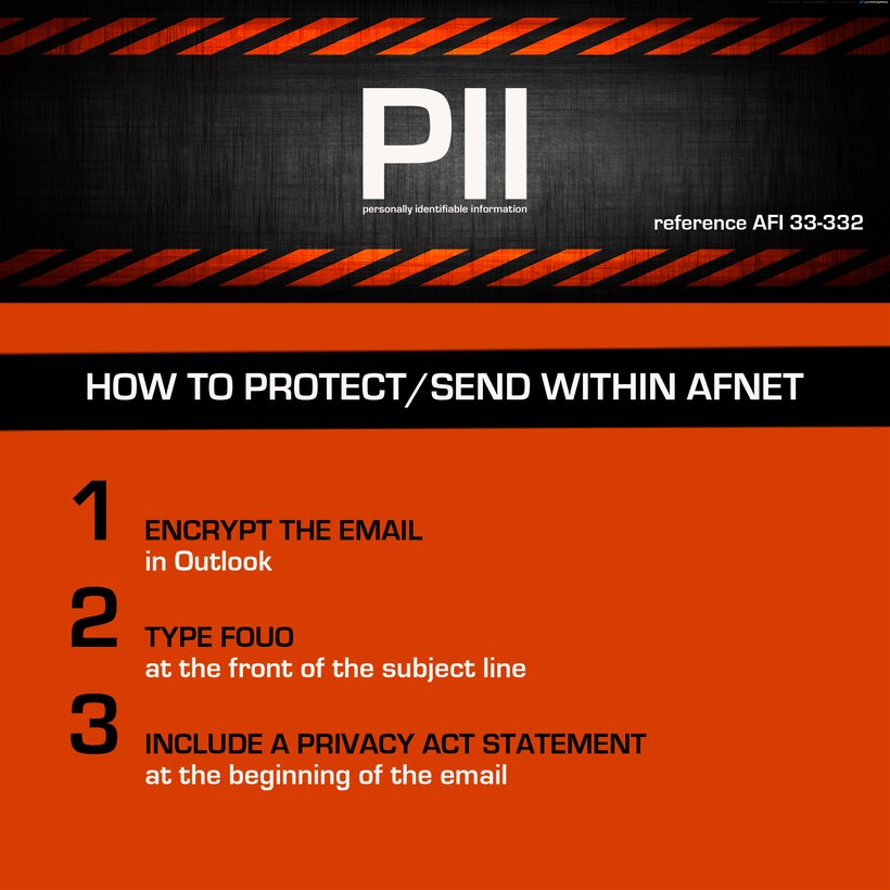 Multiple methods to encrypt sensitive information exist and are available for use. AFNet users can protect information within the AFNet by encrypting sensitive emails, typing FOUO the subject line and by including a privacy act statement at the beginning of the email. (U.S. Air Force graphic/Chief Master Sgt. John Zincone)