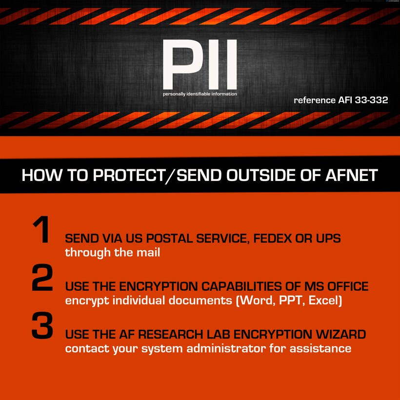 Multiple methods to encrypt sensitive information exist and are available for use. AFNet users can encrypt information leaving the AFNet by using the AF Reasearch Lab's encryption wizard, the encryption capabilities of Microsoft Office or by sending the documents via snail mail. (U.S. Air Force graphic/Chief Master Sgt. John Zincone)