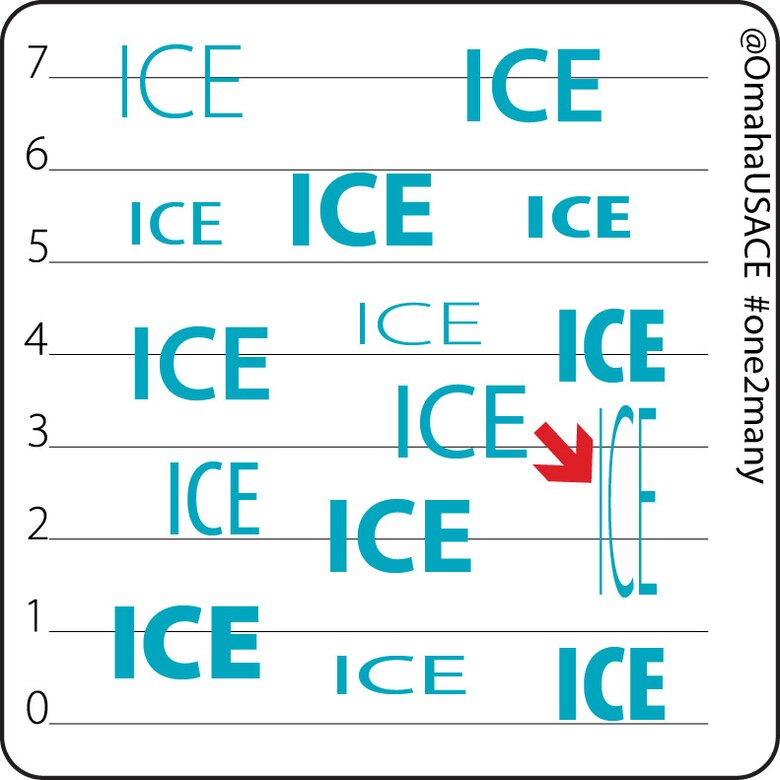 #WaterSafety Puzzle for March 24, 2014 Each week, we offer a new rebus puzzle that communicates a USACE water or recreational safety message. The campaign will share a new picture each Monday with the #one2many and hashtags. Followers can guess the message, which will be shared every Thursday. Occasionally - during holidays such as Memorial Day, Independence Day and Labor Day additional rebus puzzles will be shared.