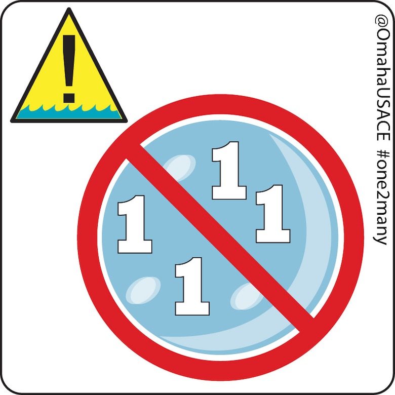 #WaterSafety Puzzle for April 28, 2014 Each week, we offer a new rebus puzzle that communicates a USACE water or recreational safety message. The campaign will share a new picture each Monday with the #one2many and hashtags. Followers can guess the message, which will be shared every Thursday. Occasionally - during holidays such as Memorial Day, Independence Day and Labor Day additional rebus puzzles will be shared.
