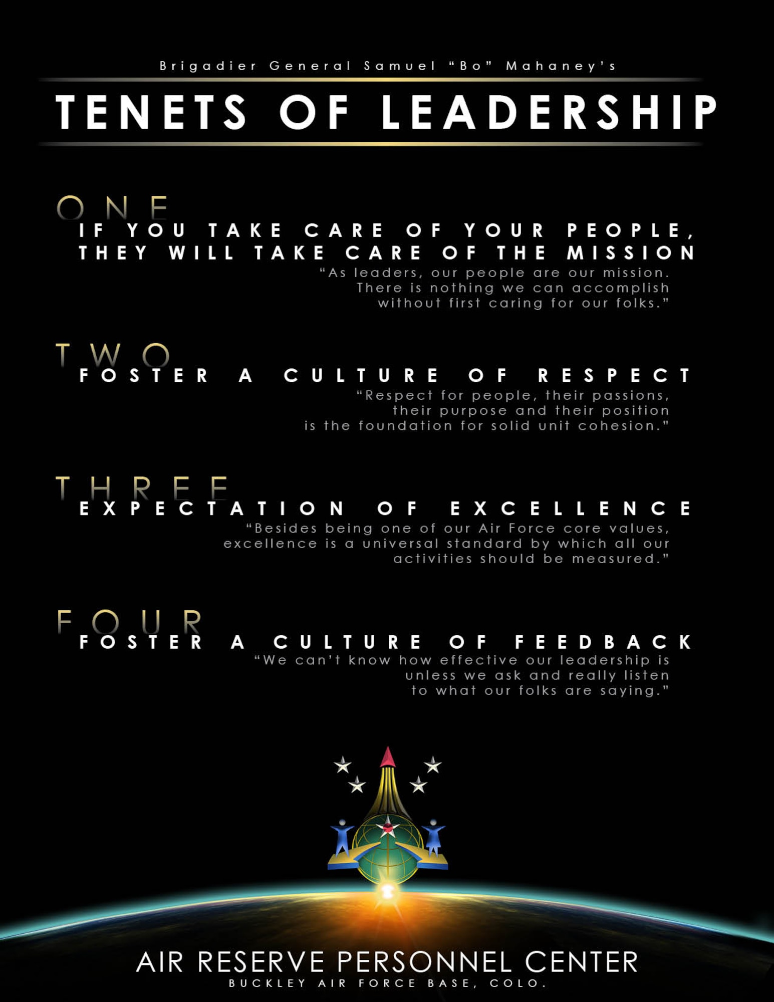 Brig. Gen. Samuel "Bo" Mahaney

ONE: If you take care of your people, they will take care of the mission
"As leaders, our people are our mission. There is nothing we can accomplish without first caring for our folks."

TWO: Foster a culture of respect
"Respect for people, their passions, their purpose and their position is the foundation for solid unit cohesion."

THREE: Expectation of excellence
"Besides being one of our Air Force core values, excellence is a universal standard by which all our activities should be measured."

FOUR: Foster a culture of feedback
"We can't know how effective our leadership is unless we ask and really listen to what our folks are saying."