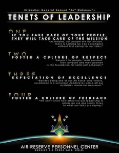 Brig. Gen. Samuel "Bo" Mahaney

ONE: If you take care of your people, they will take care of the mission
"As leaders, our people are our mission. There is nothing we can accomplish without first caring for our folks."

TWO: Foster a culture of respect
"Respect for people, their passions, their purpose and their position is the foundation for solid unit cohesion."

THREE: Expectation of excellence
"Besides being one of our Air Force core values, excellence is a universal standard by which all our activities should be measured."

FOUR: Foster a culture of feedback
"We can't know how effective our leadership is unless we ask and really listen to what our folks are saying."