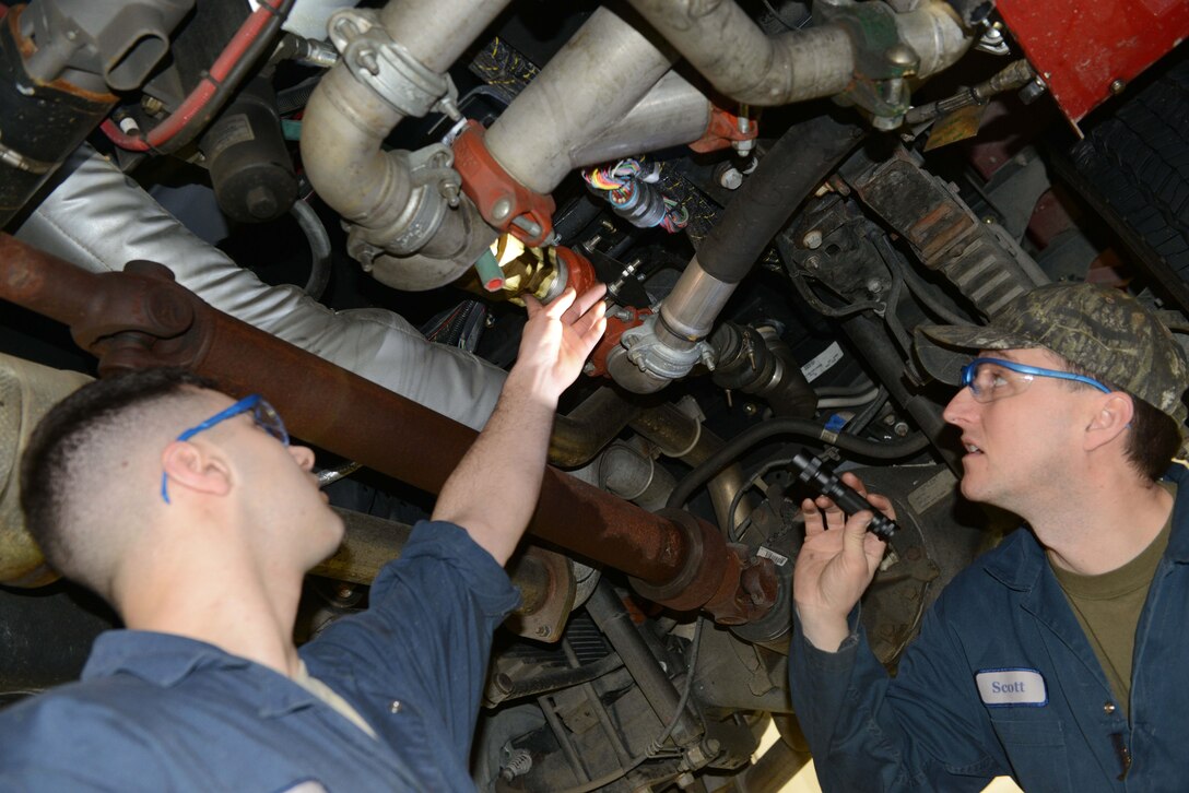 Fire Maintenance hydraulic Testing