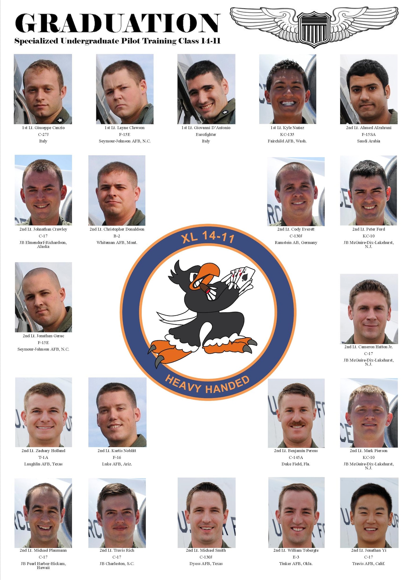 SUPT Class 14-11 set to graduate.