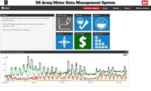 A screen shot of the Army's Meter Data Management System (MDMS) user interface.