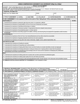 Changes in feedback procedures > Mountain Home Air Force Base > Article ...