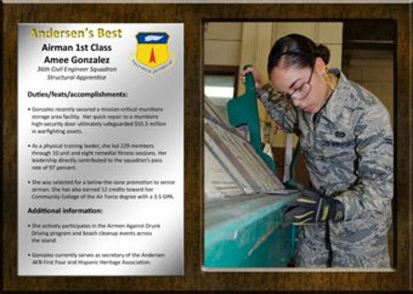 A1C Gonzalez – Team Andersen’s Best 