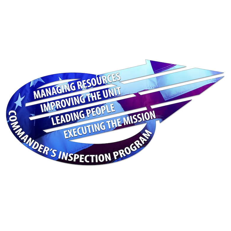 50th Space Wing Commander's Inspection Program