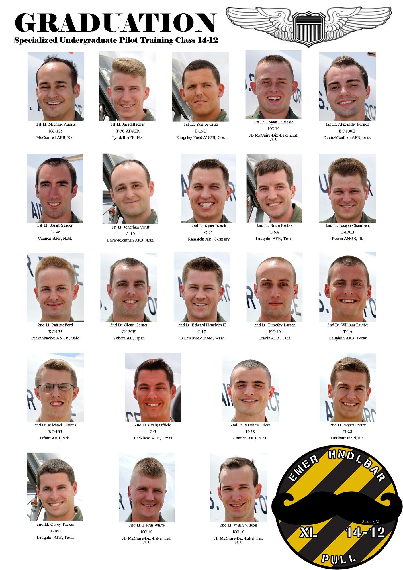 SUPT Class 14-12 set to graduate