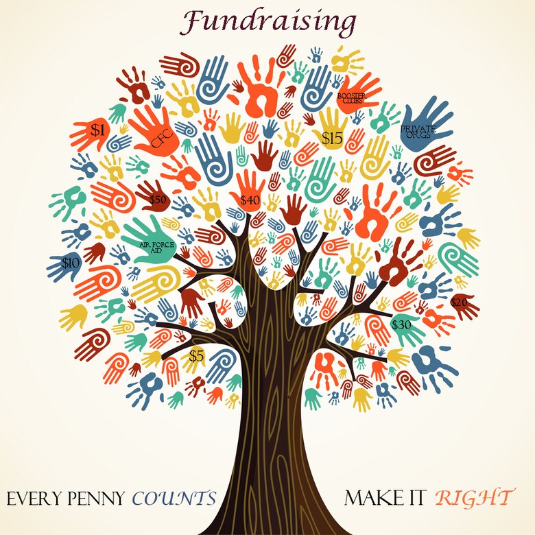 Image result for fundraising