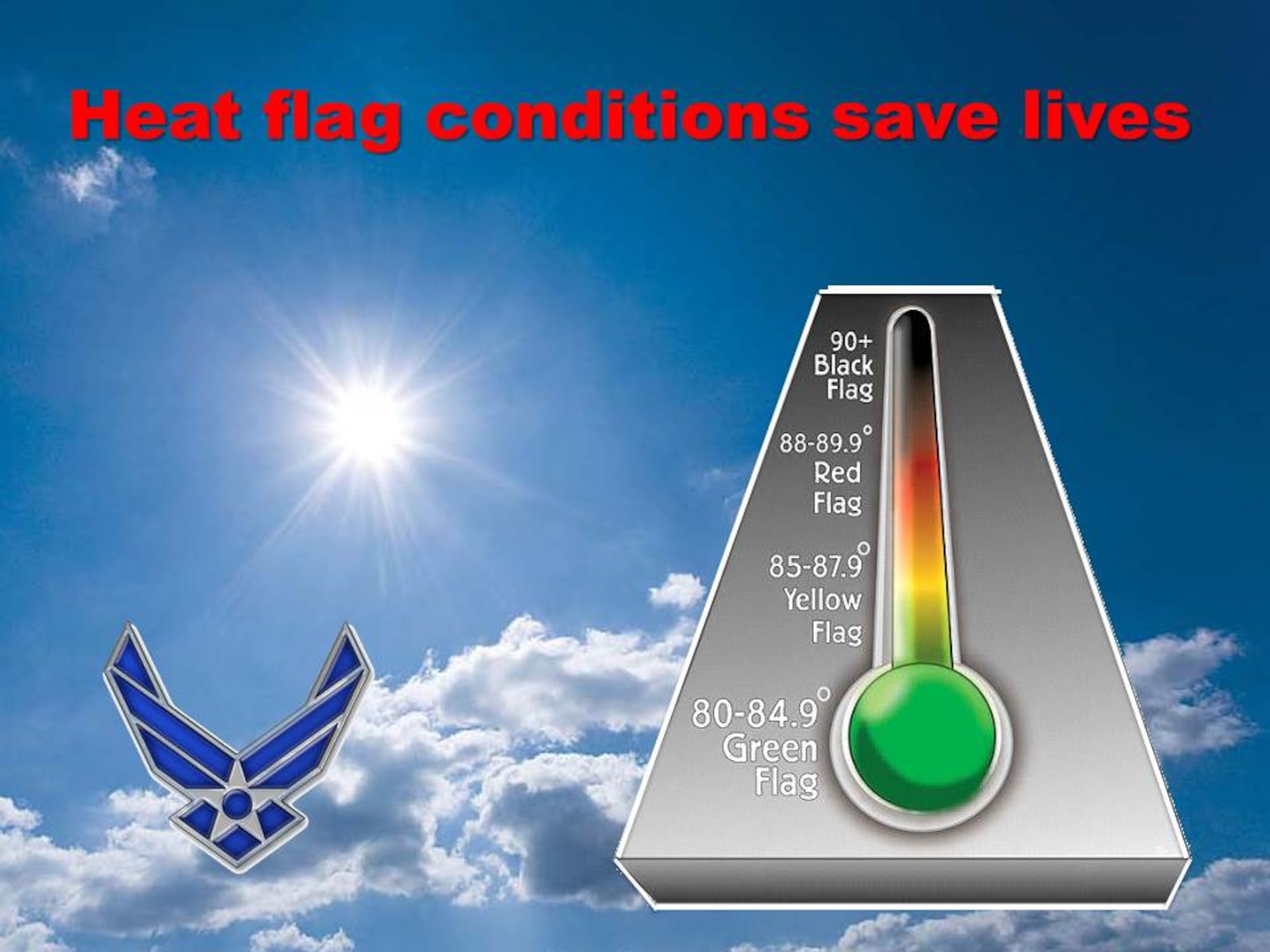 Heat related illness is a very serious issue in Charleston. Anyone who works in a hot environment is at risk of heat stress. Heat stress symptoms can include dry skin, dizziness, nausea, fatigue and increased body temperature. You should always keep an eye out for these symptoms in your wingmen as well as yourself and be mindful of heat stress conditions. The flag conditions, and heat categories are there to help enhance awareness of potentially dangerous weather likely to cause heat stress, as well as provide basic guidance on work rest cycles and fluid consumption. (U.S. Air Force Illustration)

