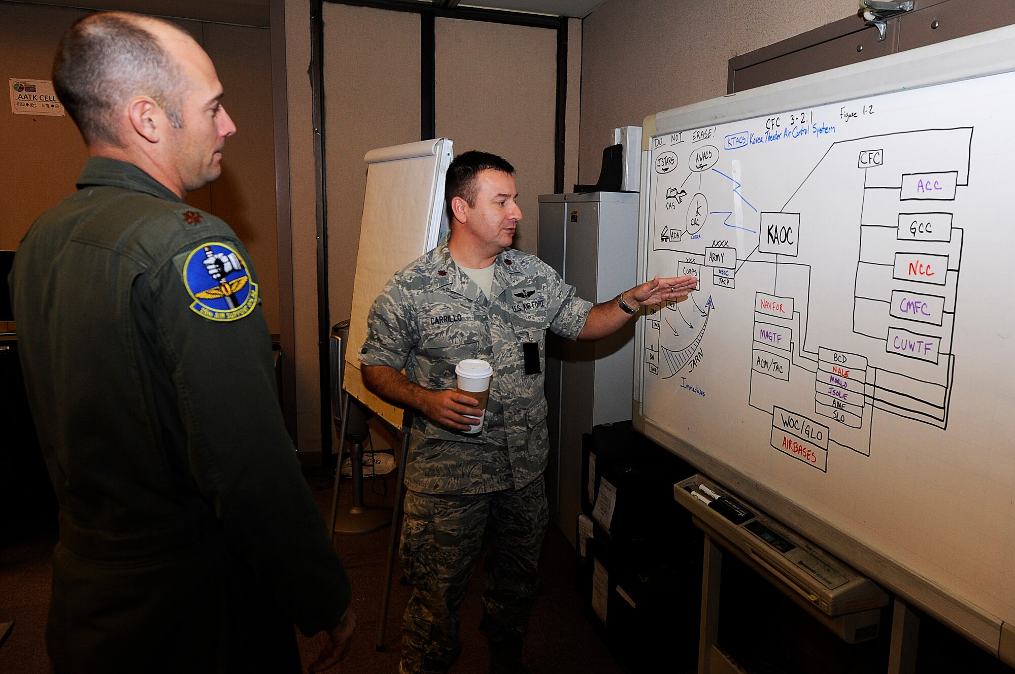U.S. Air Force Maj. Victor Carrillo, 25th Air Support Operations Squadron chief of operations,  briefs Maj. Todd Davis, 25th ASOS deputy, from Schofield Barracks, Hawaii, on the leadership structure in the Korea Air Simulation Center during Exercise Key Resolve at Osan Air Base Republic of Korea, Feb. 28, 2014. The KASC gives warfighters realistic experience dealing with the wartime decision-making process during hostilities. (U.S. Air Force photo/ Senior Airman Marcus Morris)
