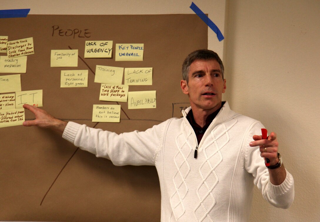 TRAVIS AIR FORCE BASE, Calif. -- Lt. Col. Wil Link, 349th Air Mobility Wing process manager, leads 349th Air Mobility Wing commanders and senior full-time officers through an Air Force Eight-Step Problem Solving Process for processing discharges, Feb. 10, 2014, at Travis Air Force Base, Calif. The exercise served two purposes: help improve the discharge process and enhance leader’s problem-solving skills.  (U.S. Air Force photo / Lt. Col. Robert Couse-Baker)
