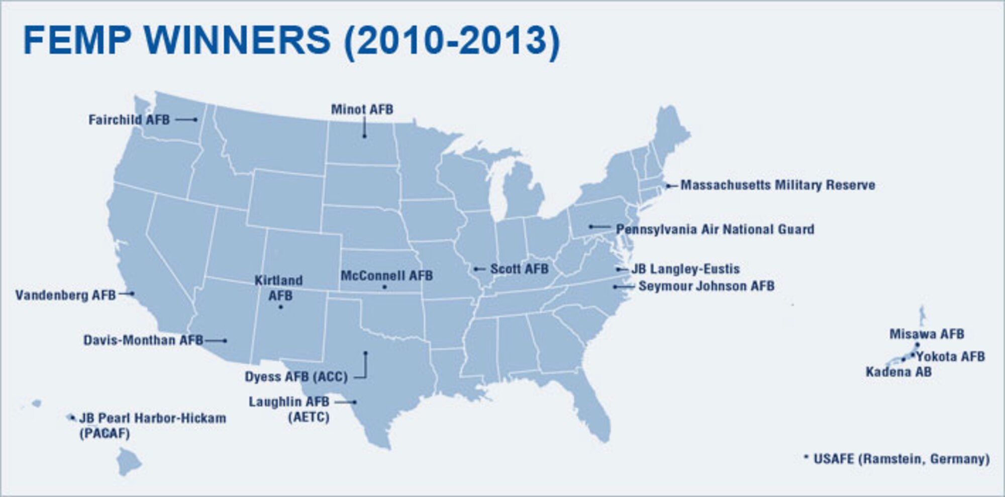 The Air Force has won 21 Federal Energy Management Program Awards since
2010, more than any other Service. The award recognizes people, programs and
projects for making significant contributions to energy and water efficiency
within the federal government. (U.S. Air Force graphic)
