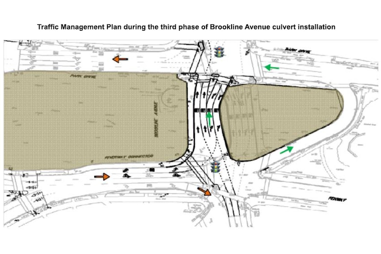 Graphic showing the traffic management plan's scheduled March 29 traffic shift during the third phase of the Brookline Avenue culvert installation as part of the Muddy River Flood Risk Management and Environmental Restoration project in Boston, Mass.