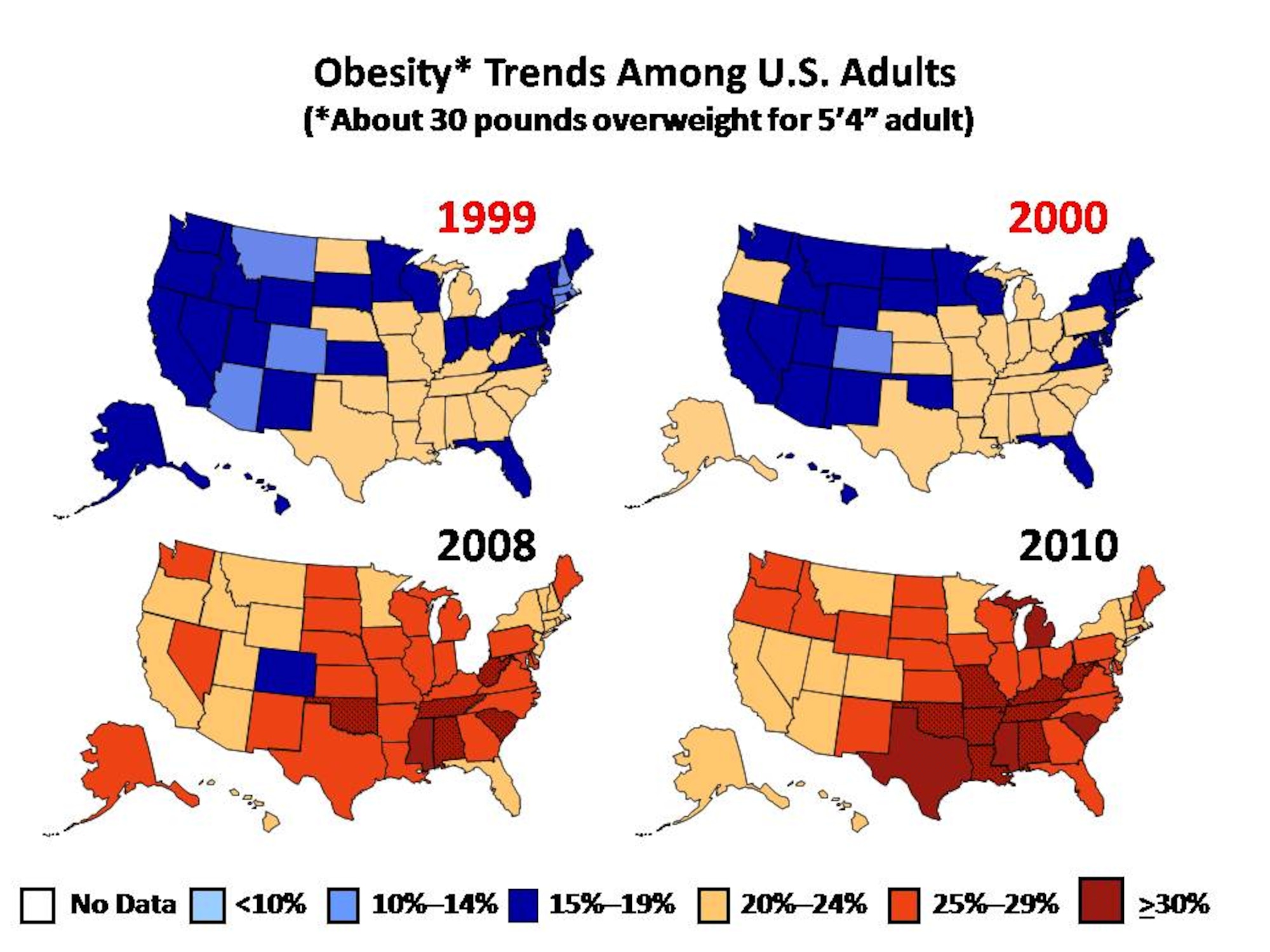 Obesity has been steadily rising since the turn of the millennium, and has yet to decline. Currently, more than a third of all Americans are clinically obese, largely due to poor diets, according to the Centers for Disease Control and Prevention. (photo courtesy of CDC)