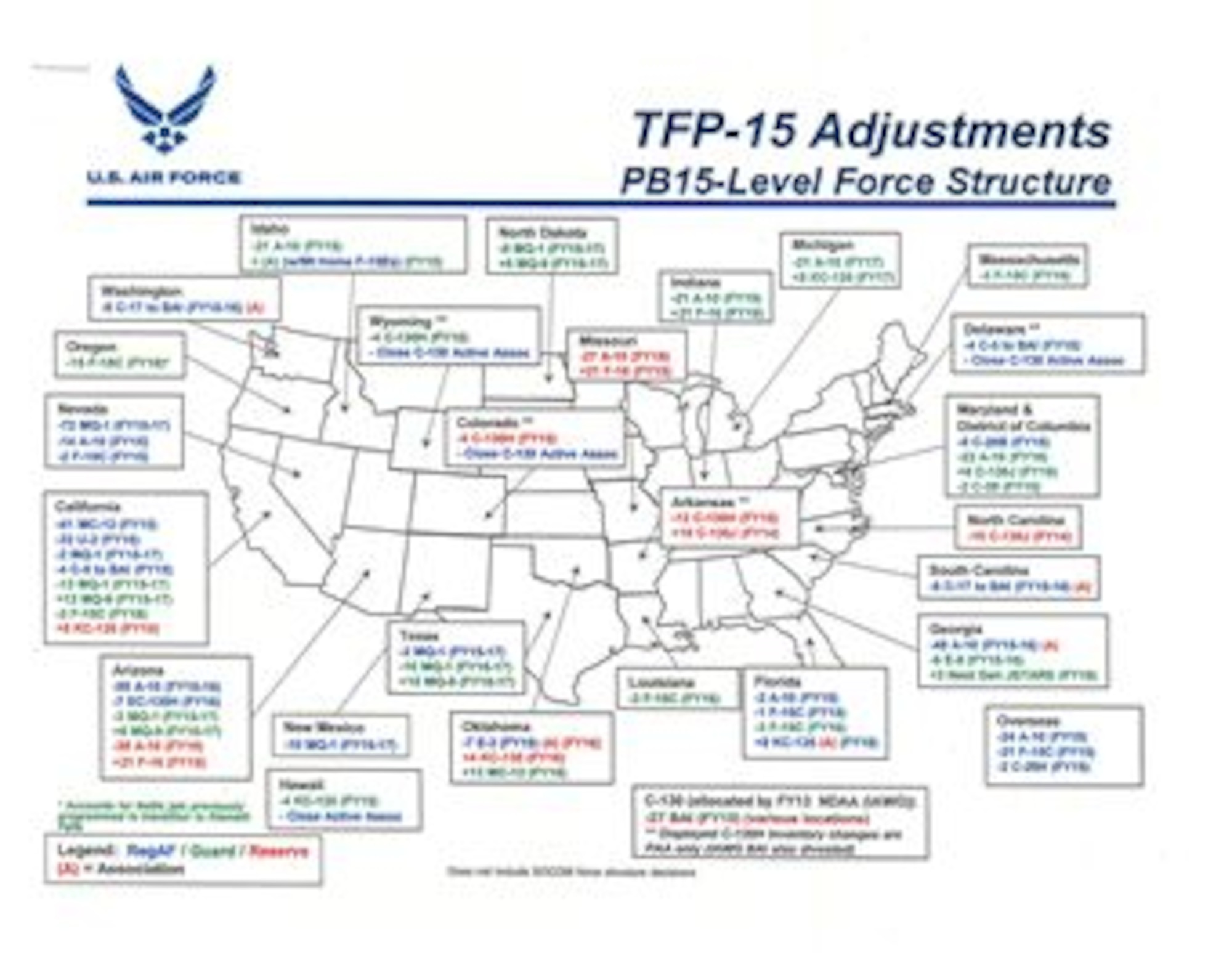 FY 15 Force Structure State graphic
