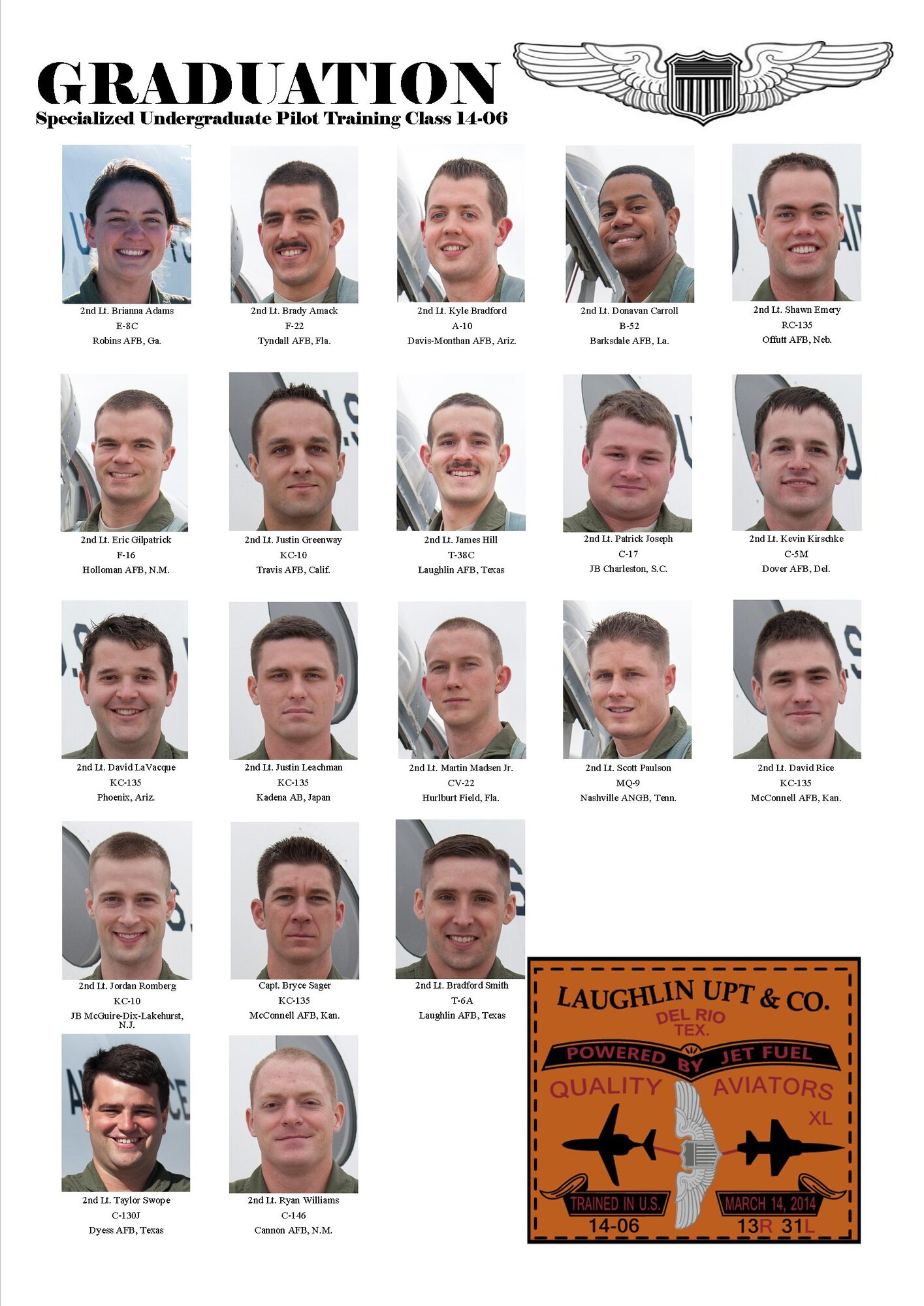 SUPT Class 14-06 set to graduate March 14 at Laughlin Air Force Base, Texas. (U.S. Air Force photo/Airman 1st Class Jimmie D. Pike)

