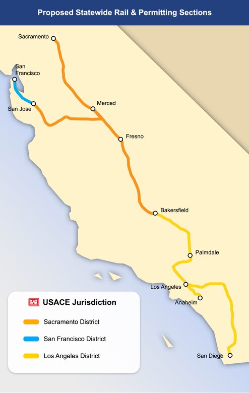 Sections of the California High Speed Rail project with color coding to show the specific USACE district responsible for permitting.