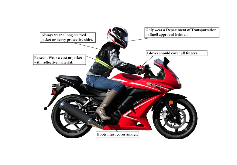 (U.S. Air Force photo illustration/Senior Airman Grace Lee)