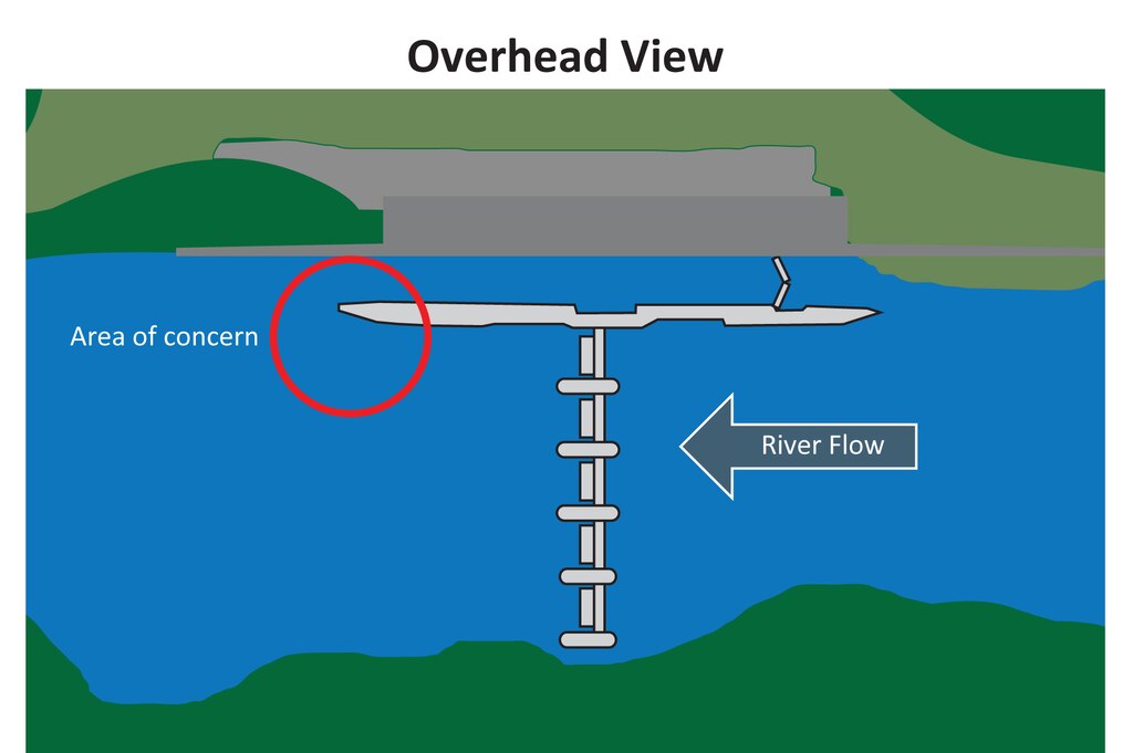 Overhead view of lock wall of New Savannah Bluff Lock and Dam.