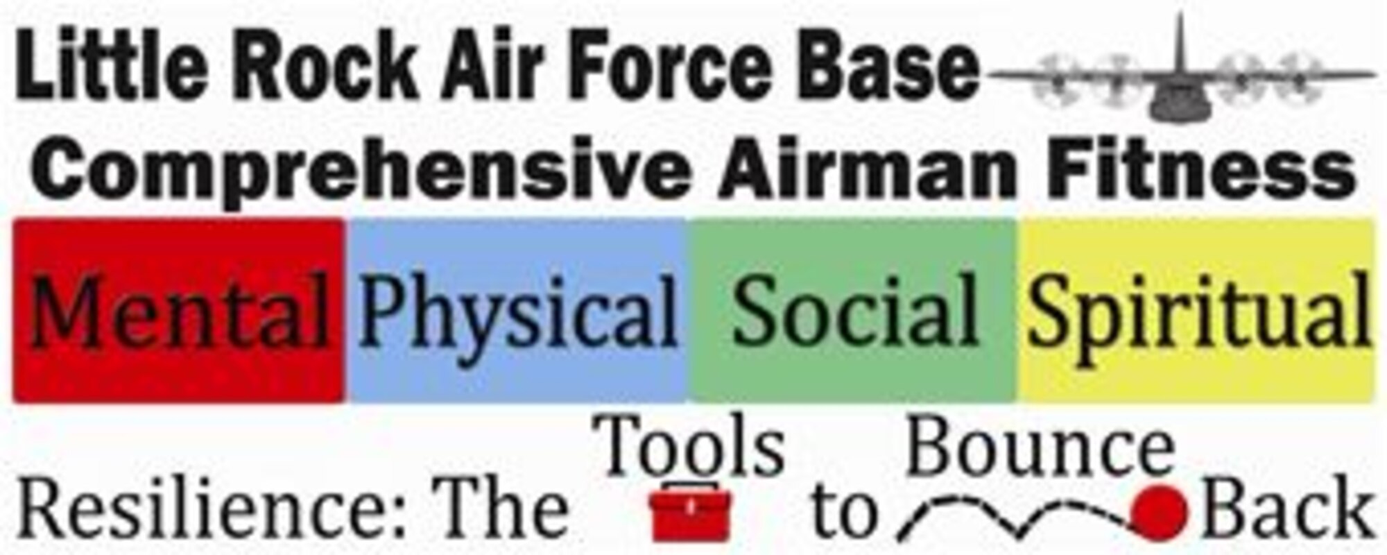 Team Little Rock launched a new resilience program called Leadership Pathways to help support the Comprehensive Airman Fitness strategy. 