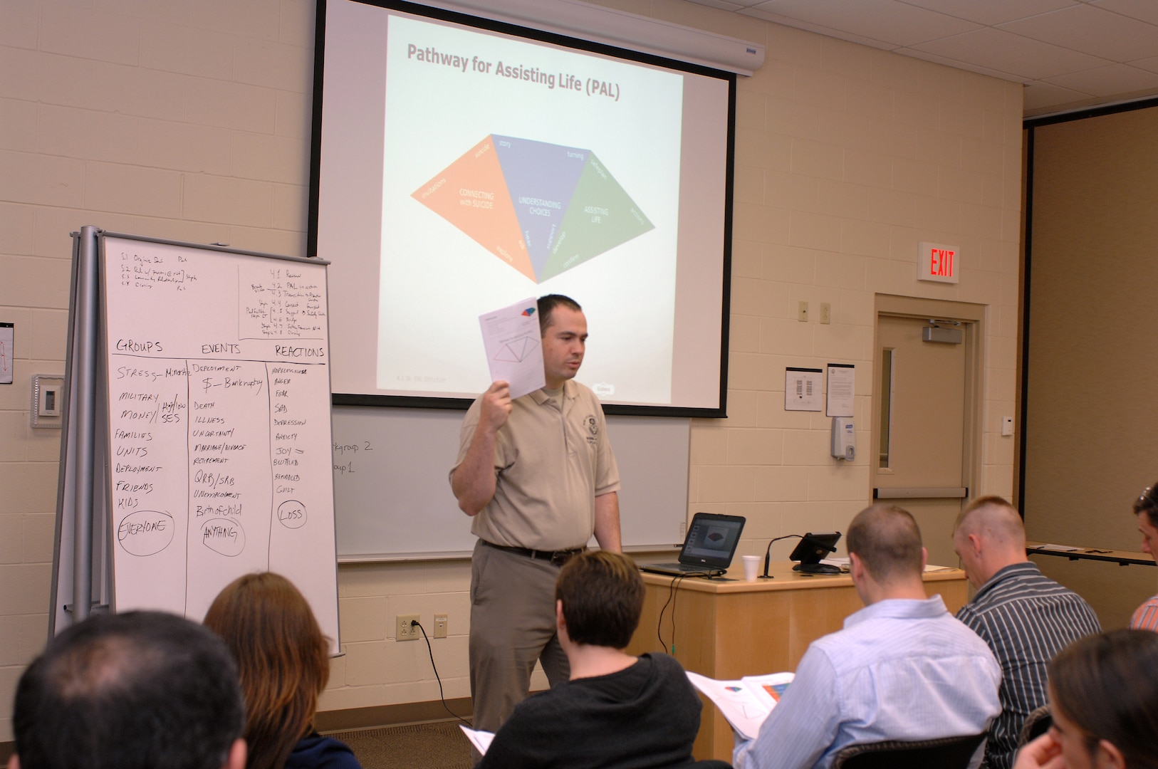 Army Capt. Paul Lepley, 126th Cavalry Squadron, Michigan National Guard, facilitates an Applied Suicide Intervention Skills Training course at Fort Custer Training Center, Battle Creek, Mich., on April 29, 2014. The course is part of the Army National Guard Ready and Resilient Campaign and is the first of three classes held this year to train Michigan Guard Soldiers and Airmen to recognize and intervene with members who are at risk for suicide.