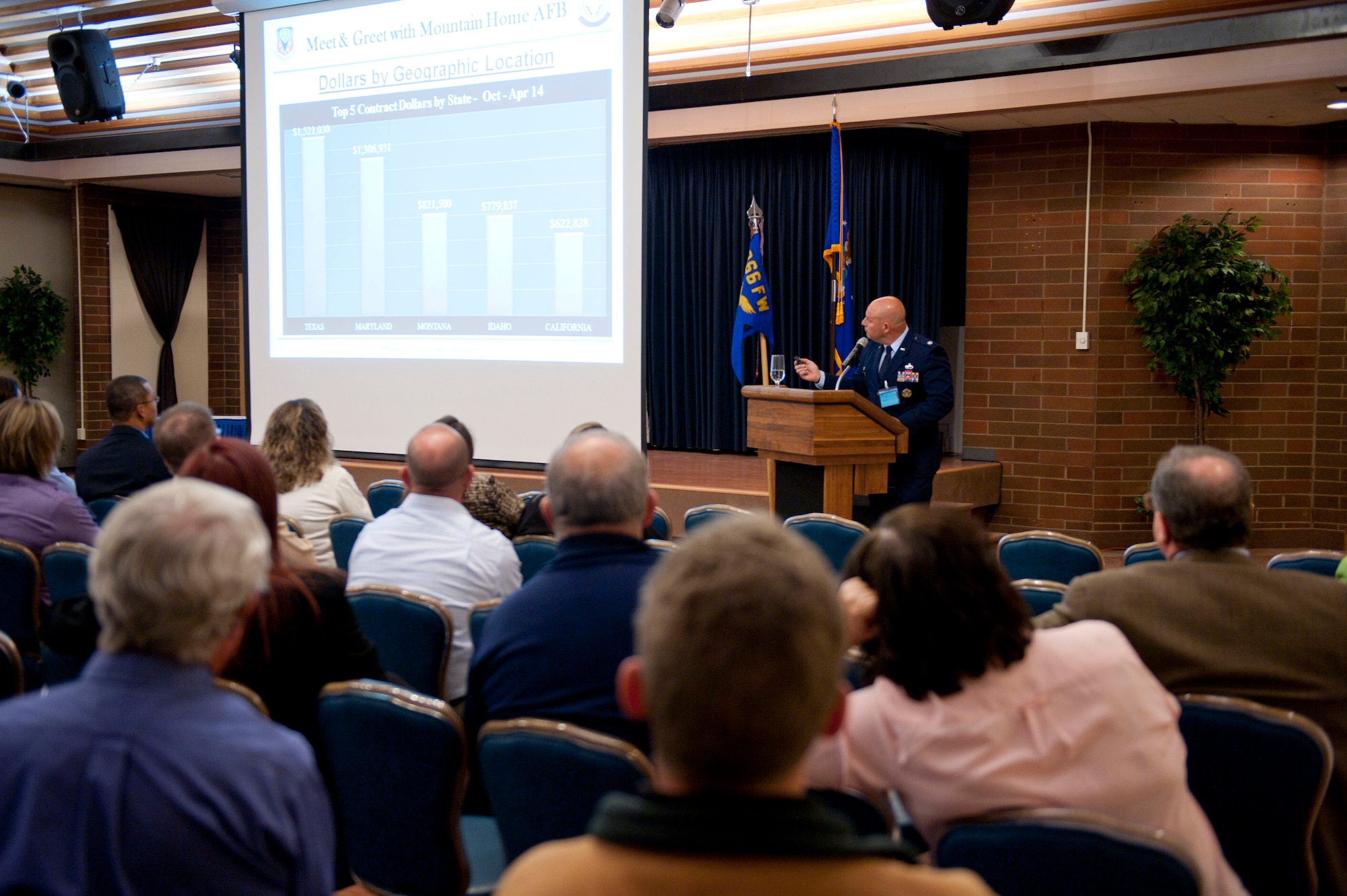 Lt. Col. Brett Kayes, 366th Contracting Squadron commander, briefs individuals attending the Meet and Greet May 19, 2014, at Mountain Home Air Force Base, Idaho. The Meet and Greet was open for vendors in the Mountain Home area to bring business ideas to the base. (U.S. Air Force photo by Airman 1st Class Malissa Lott/RELEASED)