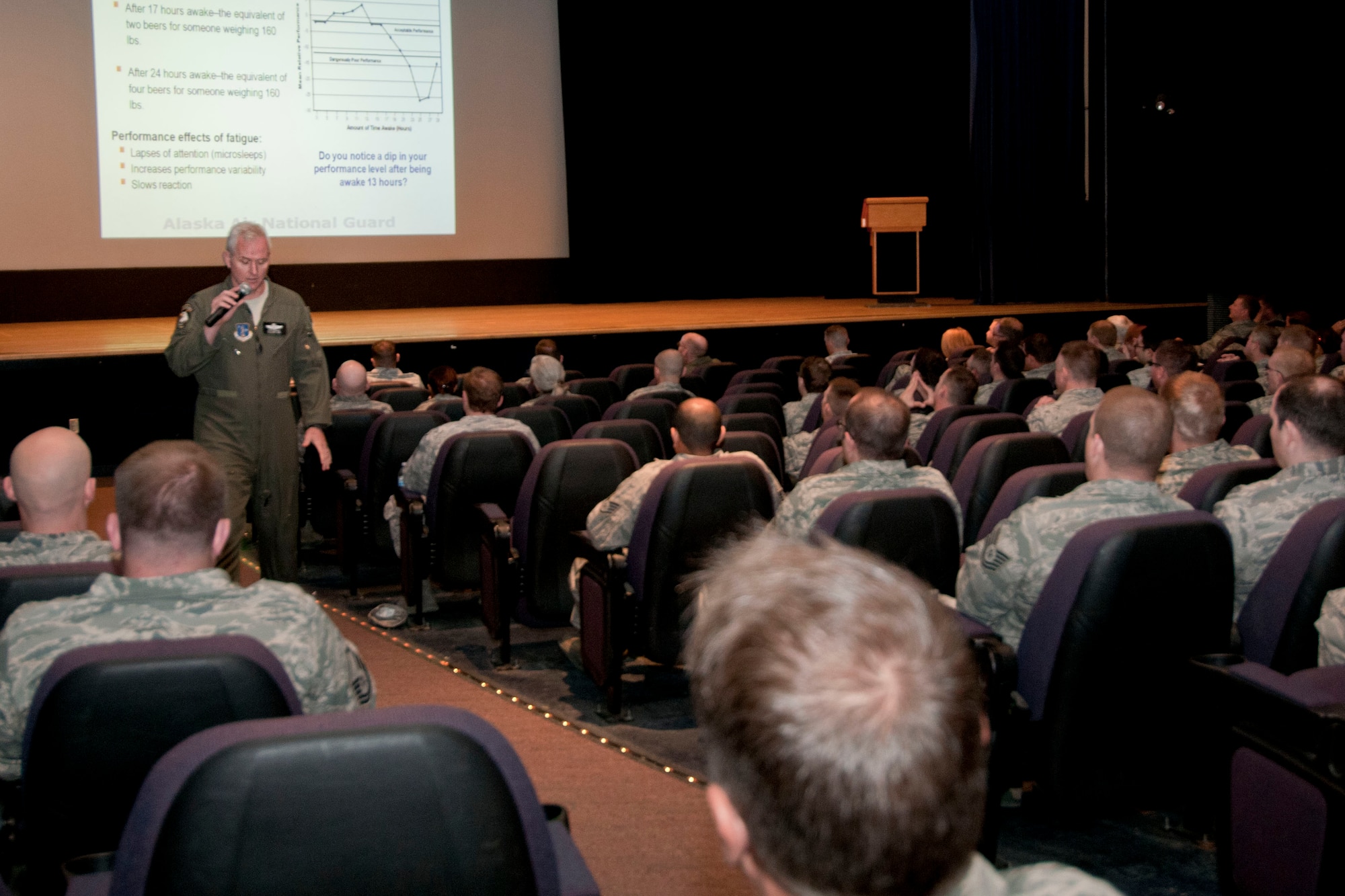JOINT BASE ELMENDORF-RICHARDSON, Alaska -- Alaska air guardsmen of the 176 Wing attend Safety Day activities here May 23 to discuss vigilance and risk assessment in daily activities. U.S. Air National Guard photo by Staff Sgt N. Alicia Halla/ Released