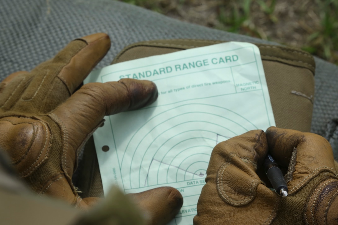 Lance Cpl. Benjamin E. Proctor, an Albany, Ala., native and an automatic rifleman with 2nd Battalion, 9th Marine Regiment, 2nd Marine Division, fills in a standard range card during a foreign humanitarian assistance and disaster relief training exercise aboard Marine Corps Base Camp Lejeune, N.C., May 15, 2014. The range card allows for a quick change over of duties when posting security, allowing the oncoming Marine to know what his area of watch contains and the ranges to various reference points. 