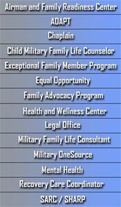 Bounce Programs