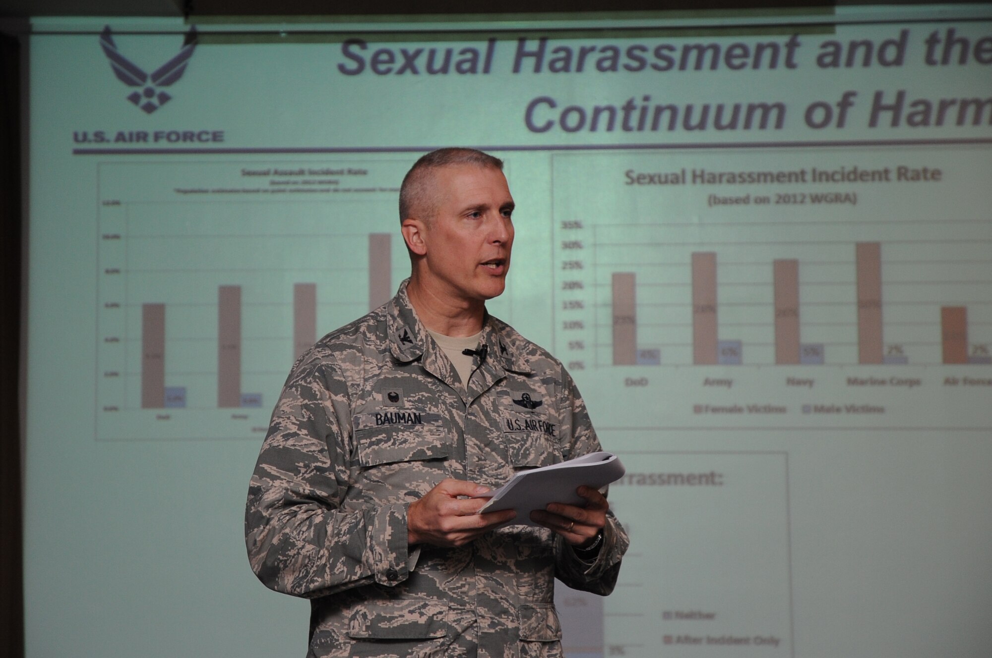 Col. Paul Bauman, 319th Air Base Wing commander, speaks to Airmen during a briefing on a Sexual Assault Prevention and Response Down Day on Grand Forks Air Force Base, N.D., May 29, 2014. Bauman spoke about the statistics of sexual assault and impressed upon all present of the need to identify potential predators and remove their ability to perpetrate abuses. (U.S. Air Force photo/Staff Sgt. David Dobrydney