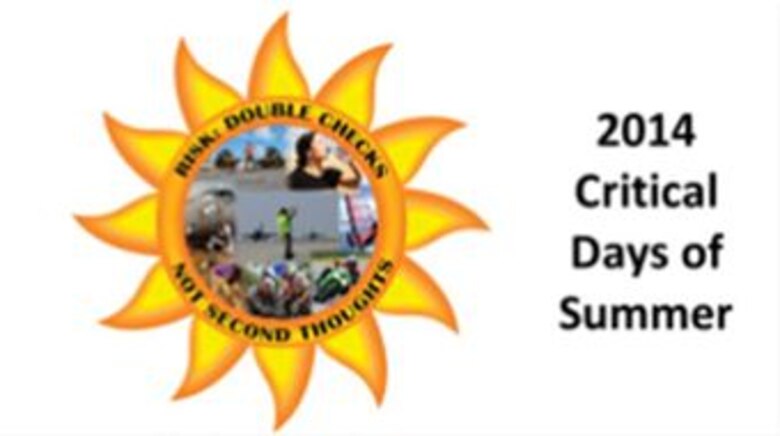 This year’s CDoS Air Force-wide theme, "Risk: Double checks, not second thoughts," encourages Airmen to continue to be responsible wingmen and take care of themselves and those who rely upon them. (Courtesy graphic)

