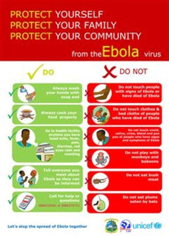 Ebola Infographic (CDC courtesy graphic) 