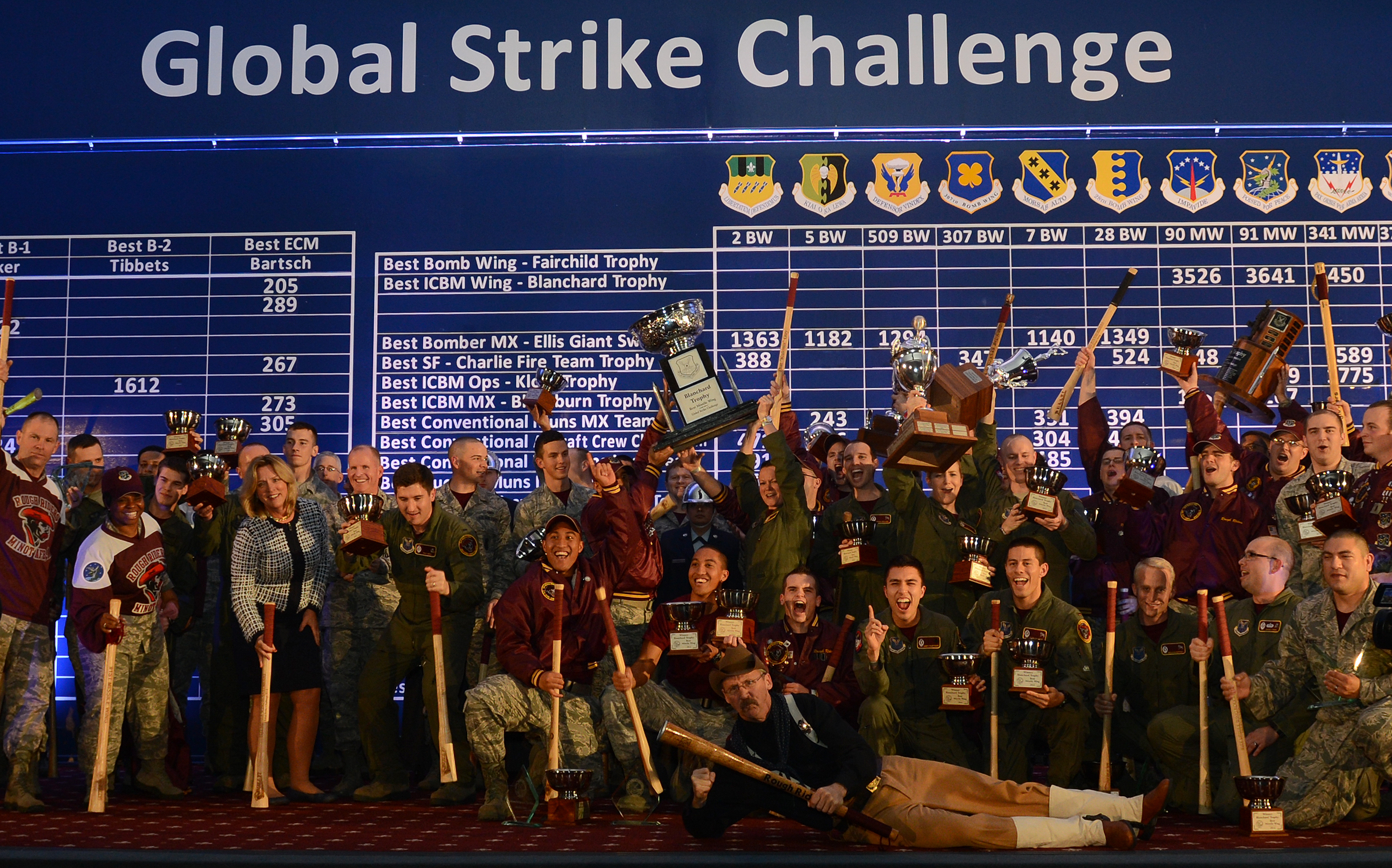Command announces Global Strike Challenge scores > Air Force Global