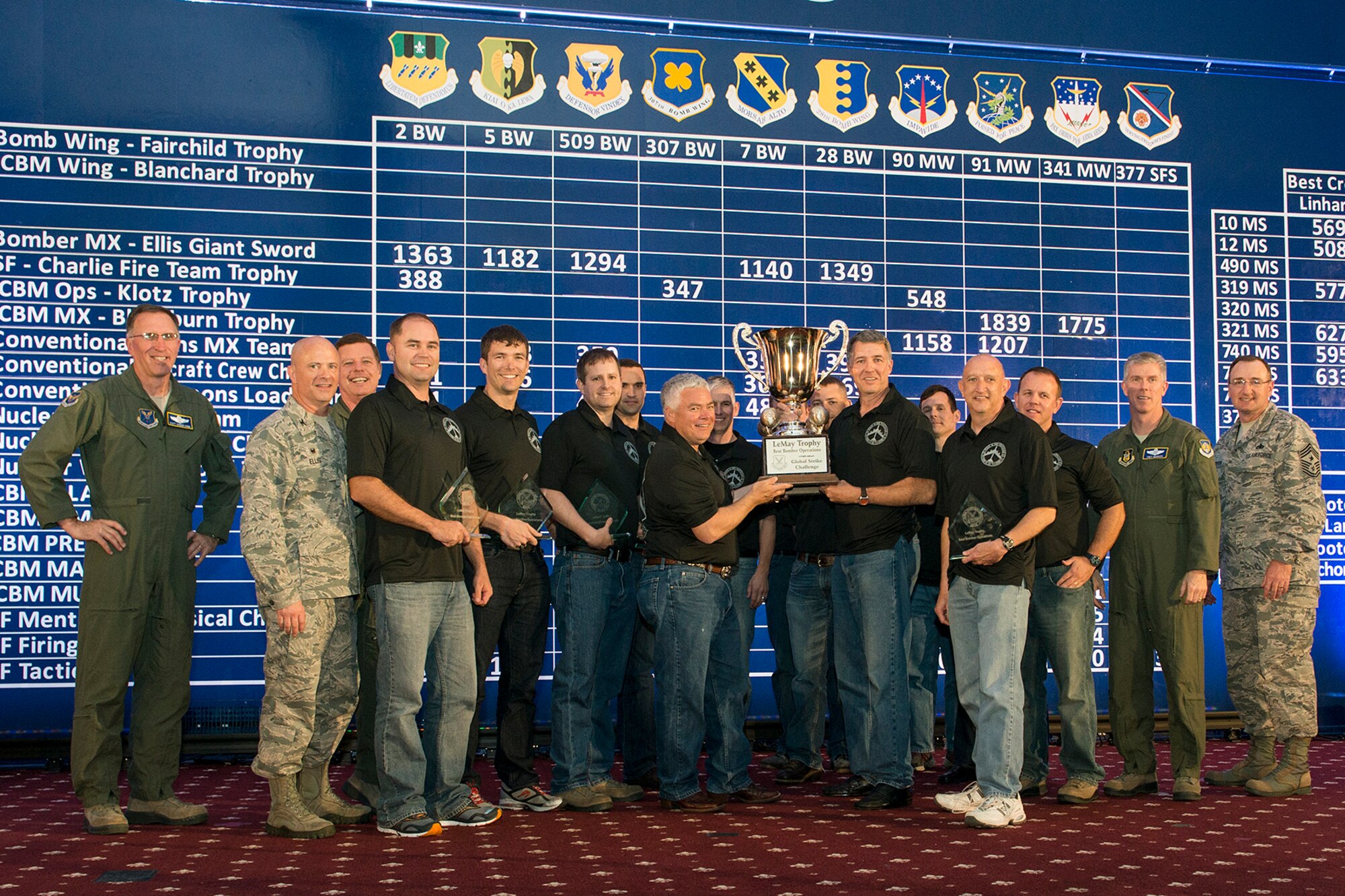 The 93rd Bomb Squadron (BS) is awarded the LeMay Trophy during the Air Force Global Strike Challenge score posting, Nov. 5, 2014, Barksdale Air Force Base, La. The 93rd BS won "Best Bomb Squadron" in the Air Force, and was pitted against 22 operational squadron from 6 wings and B-52, B-2 and B-1 bomber platforms. (U.S. Air Force photo by Master Sgt. Greg Steele/Released)