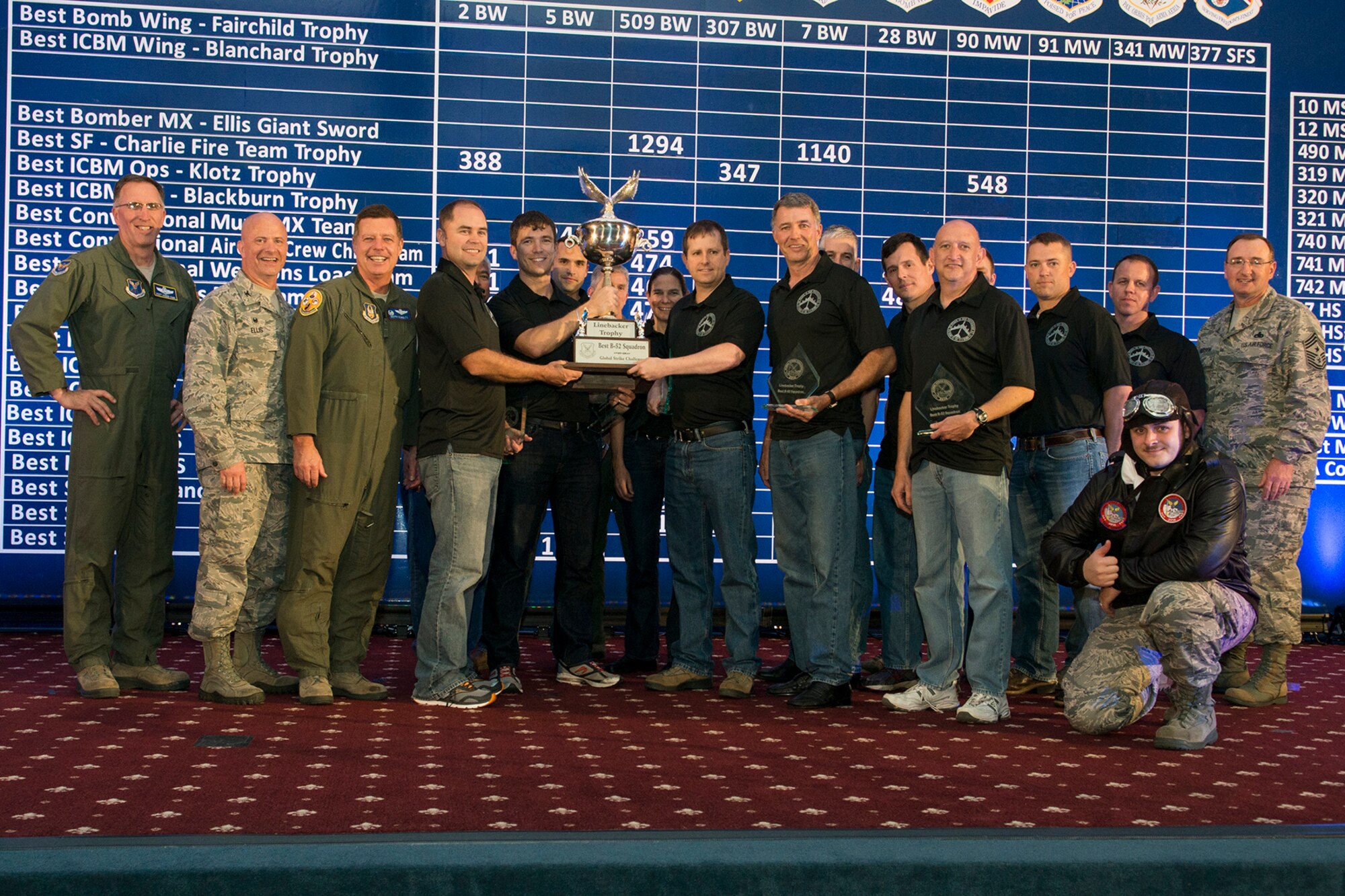 Members of the 307th Bomb Wing and 93rd Bomb Squadron (BS) gather on stage during the Air Force Global Strike Challenge score posting after winning the Linebacker Trophy, Nov. 5, 2014, Barksdale Air Force Base, La. The 93rd BS won the award for Best B-52 Squadron in the Air Force. (U.S. Air Force photo by Master Sgt. Greg Steele/Released)