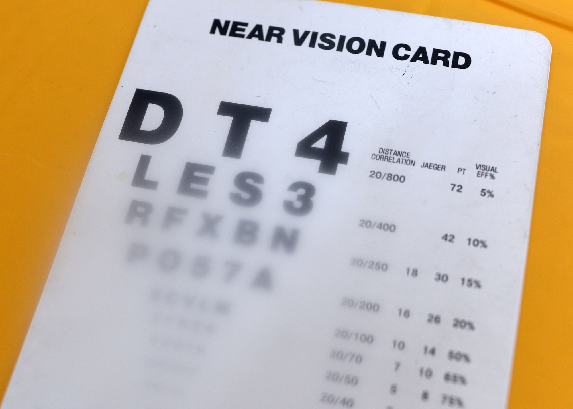 A near-vision card that tests visual acuity rests on a table at the optometry booth at 52nd Medical Group Fall Harvest Health Fair Nov. 5, 2014.  The blurred spot in the middle of the image is from a lens that simulates macular degeneration, a deterioration of the eye thought to be due by aging. The symptoms are usually blurriness in the center of vision with the peripherals unaffected. (U.S. Air Force photo by Staff Sgt. Daryl Knee/Released)