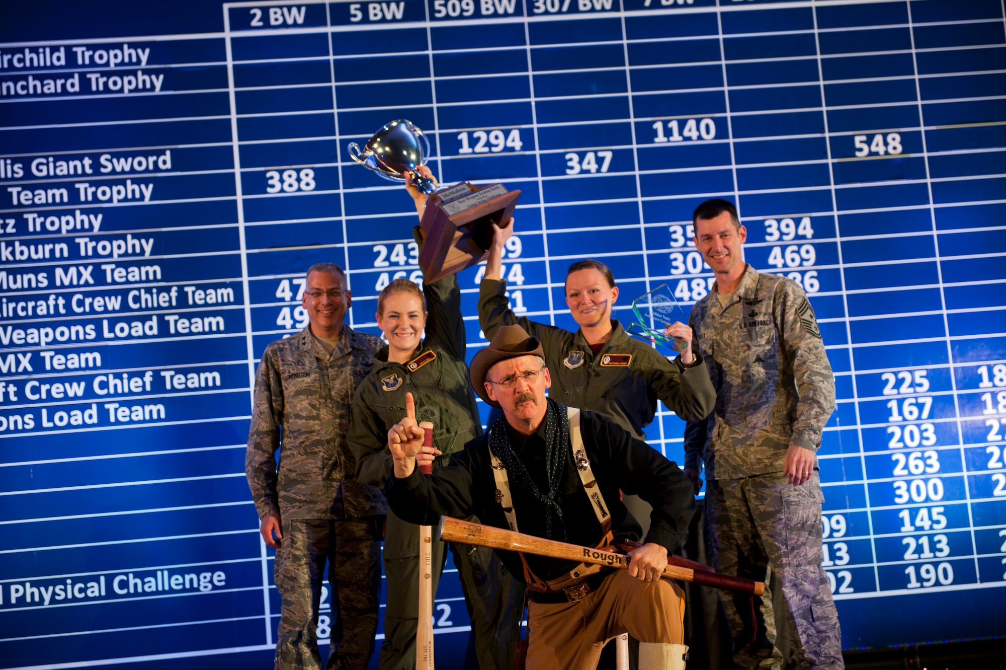The 91st Missile Wing celebrates after winning the MacMahon Trophy during the Global Strike Challenge score posting event on Barksdale Air Force Base, La., Nov. 5, 2014. The score posting event connects the command's heritage and mission, while at the same time recognizing and celebrating the "best of the best" in technical and weapons system expertise in the bomber, missile and security forces areas. (U.S. Air force photo/Senior Airman Brittany Y. Bateman))