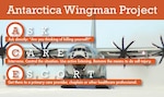 The Wingman Project is a Total and Joint Force program designed to eliminate suicides among Airmen and family members through human outreach, media and training. The project trains Airmen and their families on how to identify a person in crisis, and how to intervene to save a life. The training method is called ACE, which stands for Ask, Care and Escort.