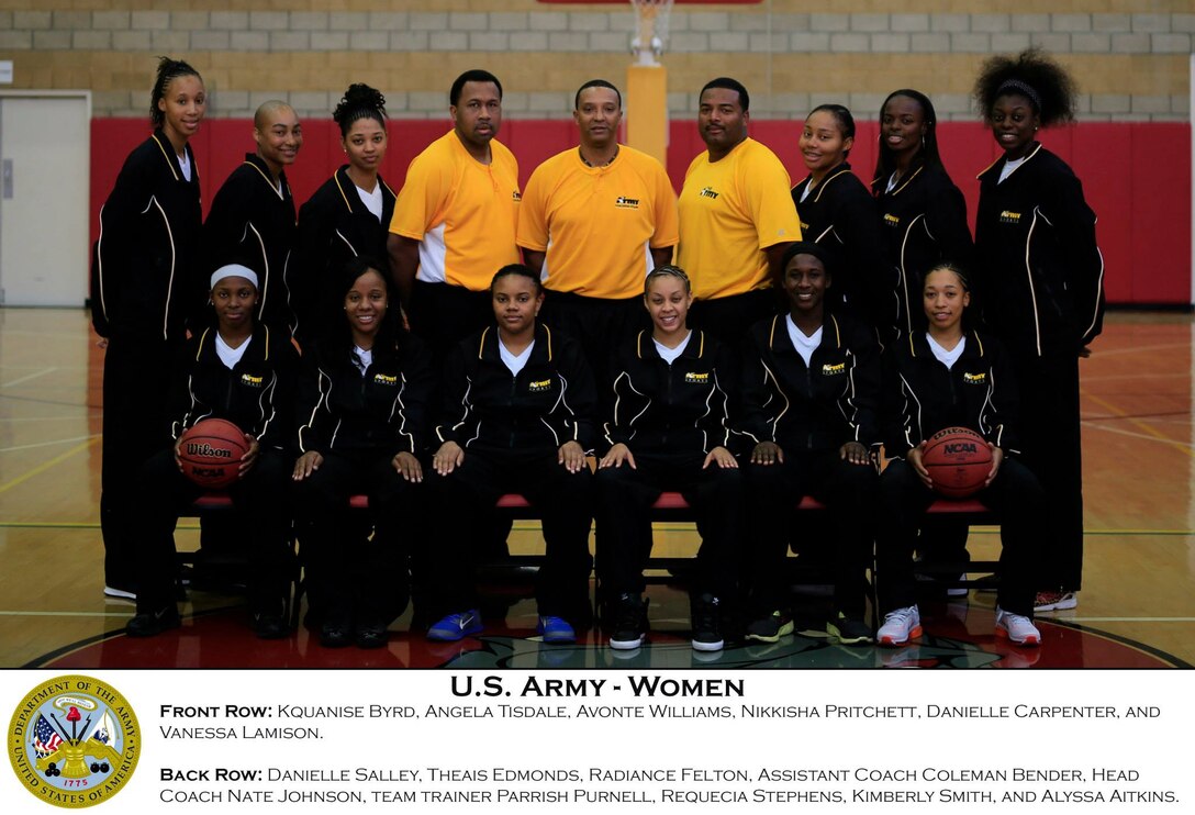 US All Army Women's Basketball Team