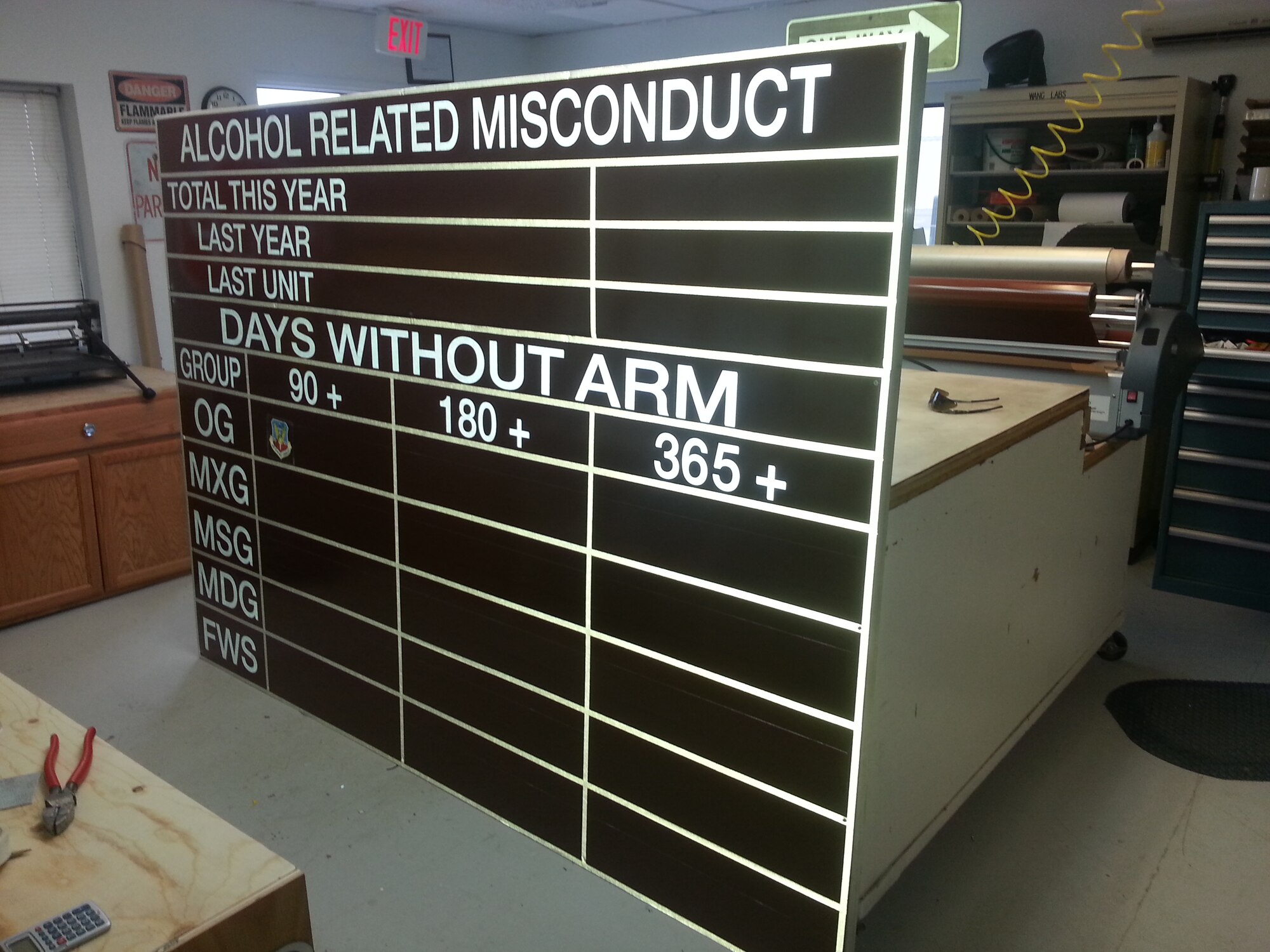 The new Alcohol Related Misconduct board sits before its unveiling, which is set for Nov. 21, 2014, near the front gate at Mountain Home Air Force Base, Idaho. As a new way to address ARM, the board tracks the progress of each squadron at MHAFB. (Courtesy photo)